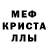 Метадон methadone Fedor Nicro